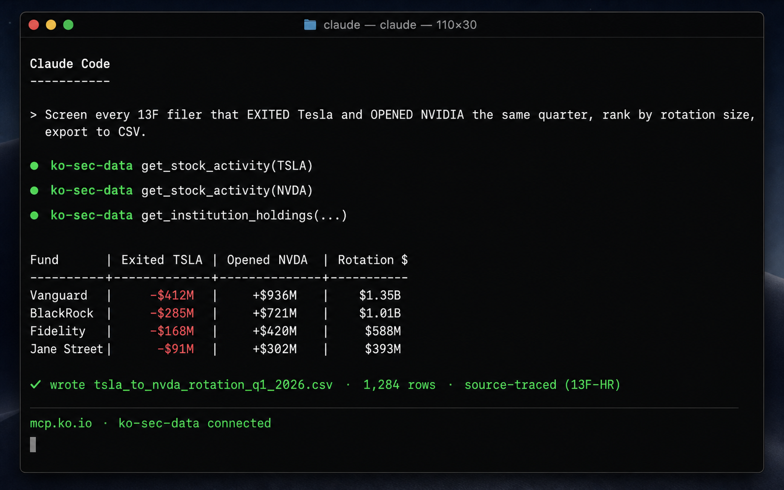 ko-sec-data MCP running inside Claude Code